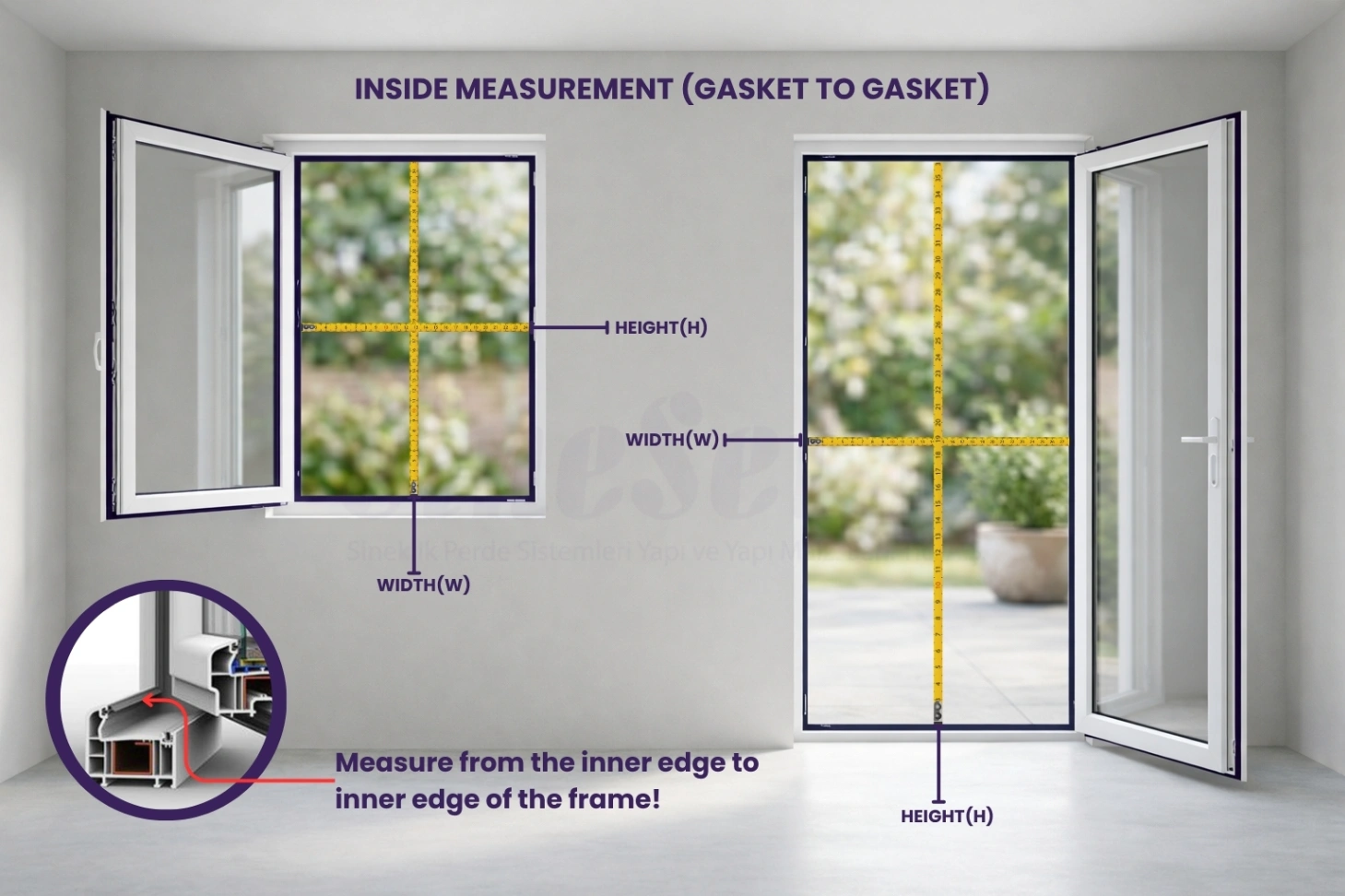 Inside Measurement